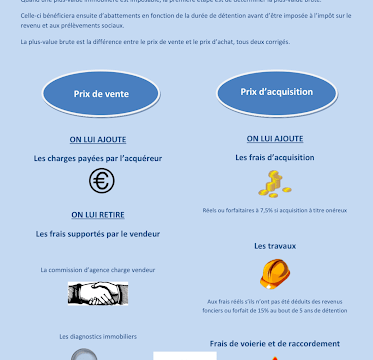 CHWARTZ et Associés Sud Toulousain